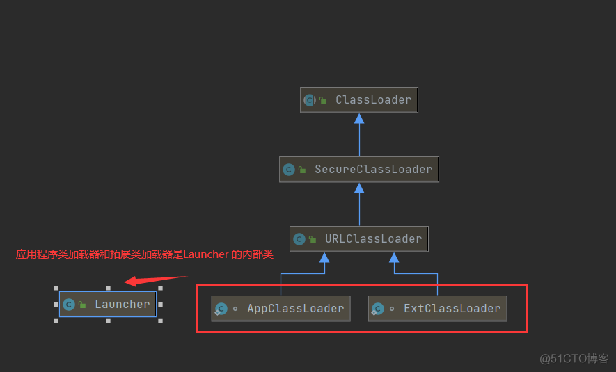 java 执行dll 对象 java 执行java文件_JVM_14