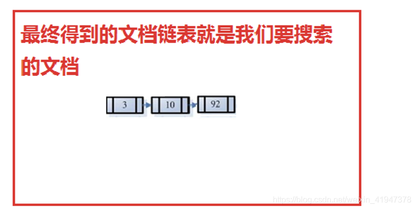 es 做全文检索 架构 elasticsearch全文检索原理_搜索_29