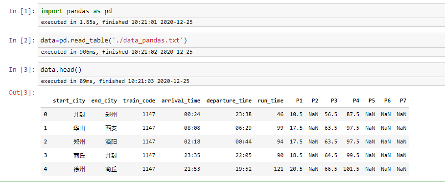 python dataframe数据插入mysql数据库 python数据库导入_mysql