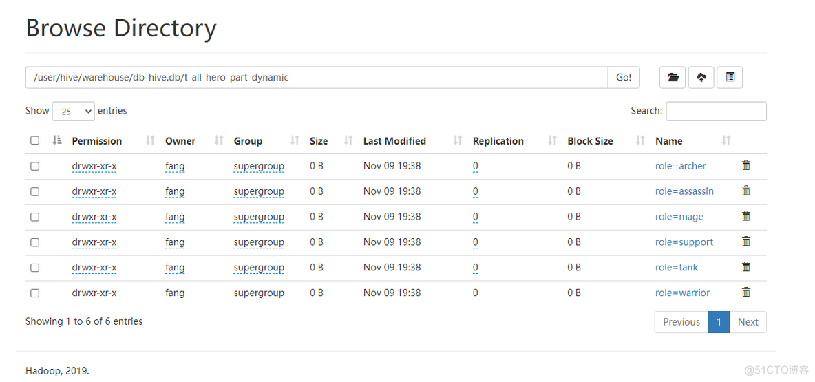 doris hive外表分区 hive分区表的意义_hadoop_04