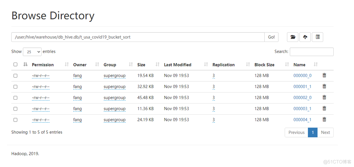 doris hive外表分区 hive分区表的意义_hadoop_06