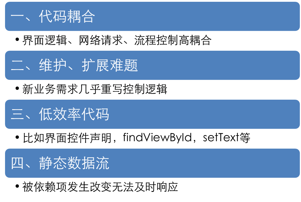 android 架构 hal Android 架构设计开发_android 架构 hal