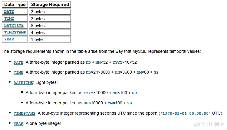 mysql 自定义一列 mysql 自定义数据类型_mysql 自定义一列_04