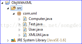 java 对象转 get请求参数 java转换对象_XmlRootElement