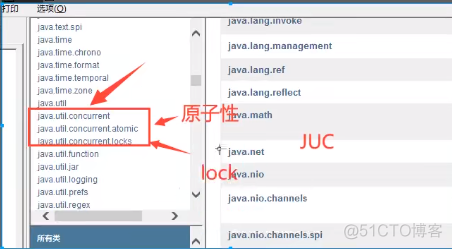 java 的并且 java的juc_Java