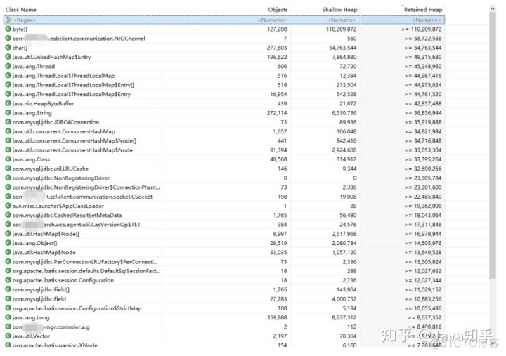 Android java 内存泄漏排查工具 java内存泄漏排查方法_json_05