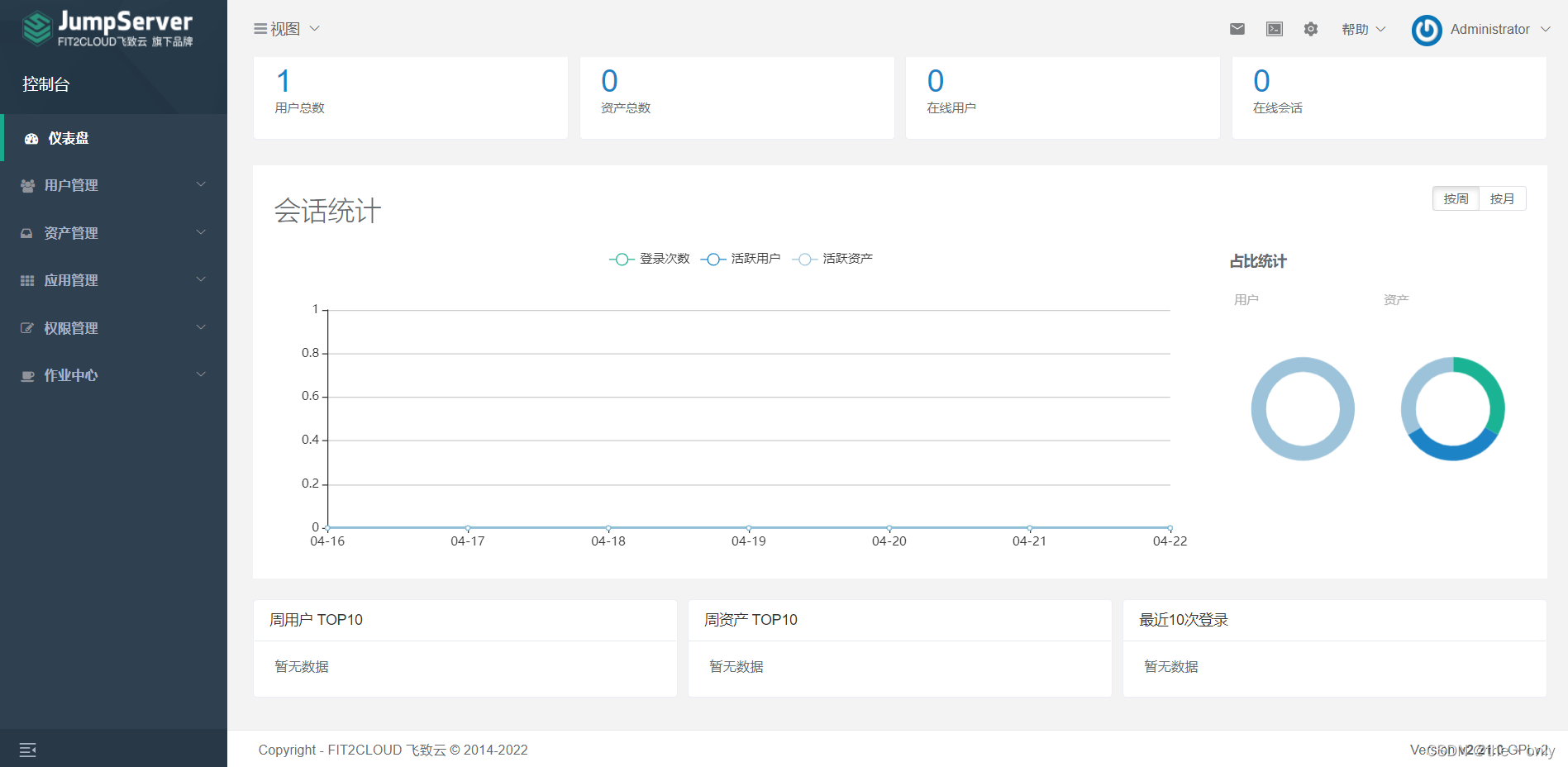 mysql 自带审计 jumpserver mysql审计_mysql 自带审计_05