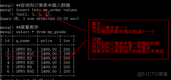 mysql 触发器变量类型有varchar mysql触发器变量赋值_数据_14