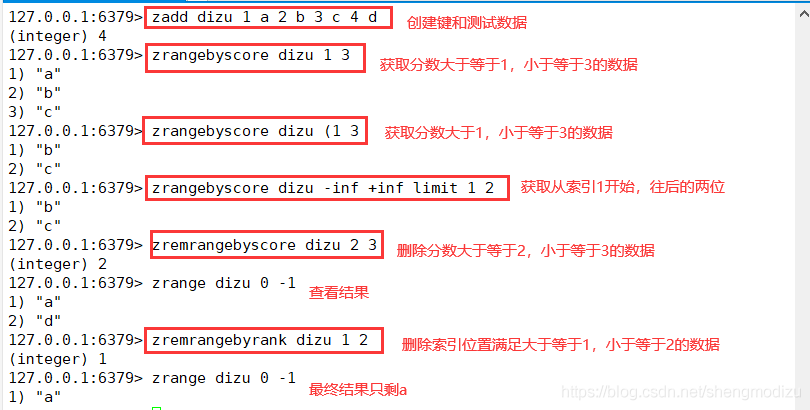 redis list队列 删除中间数据 redis sortedset 删除_字段_18