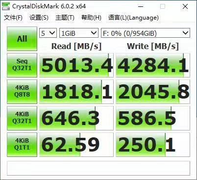 华硕主板BIOS最做优性能 华硕主板bios最优设置_图形化_03