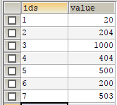 sql server 按指定Id排序列 sql指定顺序排序_sql server 按指定Id排序列_03