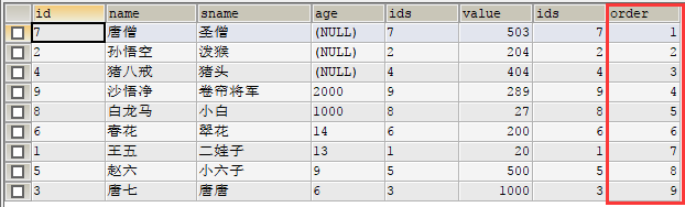 sql server 按指定Id排序列 sql指定顺序排序_ViewUI_06