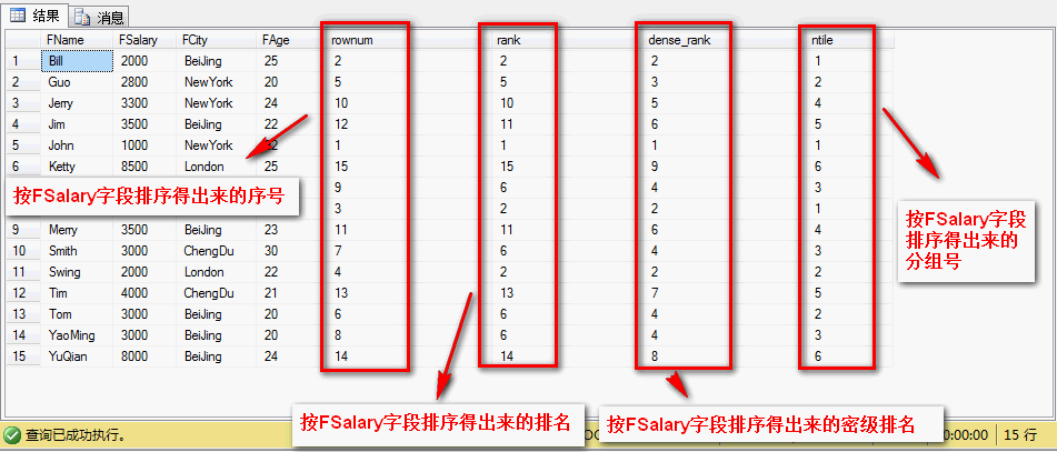 sql server count开窗函数 sql中的开窗函数over()_聚合函数_13