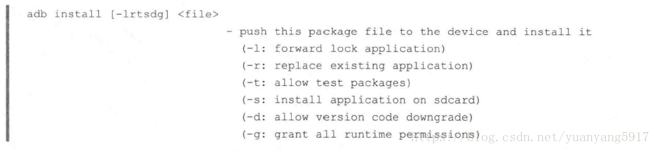 android release版本log androidversion_Gradle_40