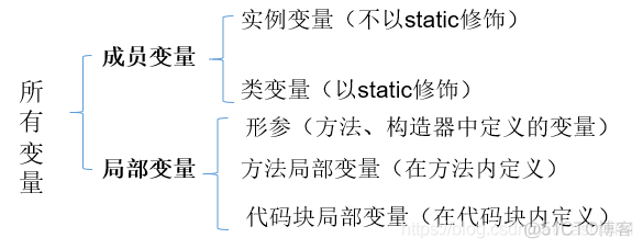 Java mongodb图片转二进制 java把图片转成二进制_Java mongodb图片转二进制_02