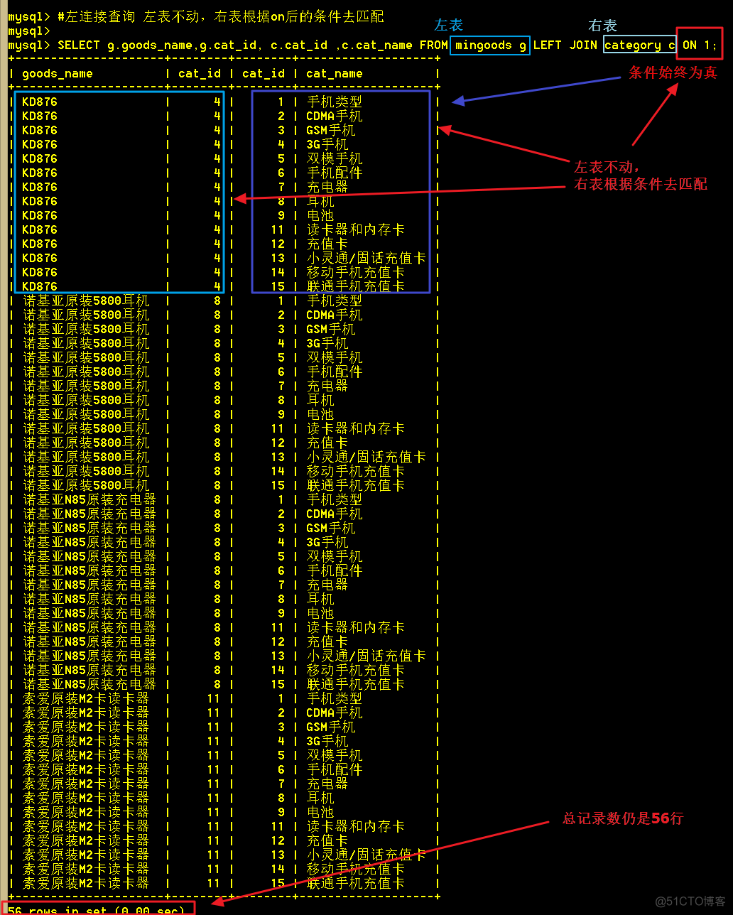 mysql查询返回多个嵌套的list mysql 子查询 需要返回多条_mysql查询返回多个嵌套的list_14