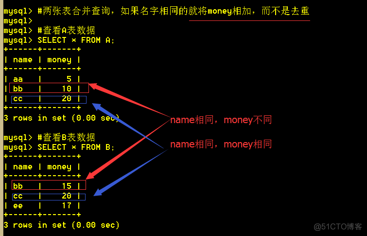 mysql查询返回多个嵌套的list mysql 子查询 需要返回多条_数据_29