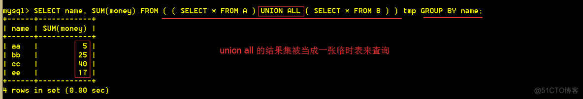 mysql查询返回多个嵌套的list mysql 子查询 需要返回多条_结果集_30