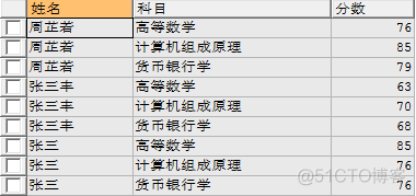 mysql查询返回多个嵌套的list mysql 子查询 需要返回多条_MYSQL_31