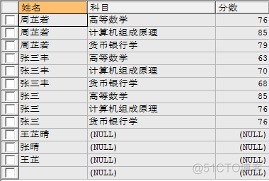 mysql查询返回多个嵌套的list mysql 子查询 需要返回多条_连接查询_32