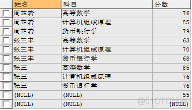 mysql查询返回多个嵌套的list mysql 子查询 需要返回多条_mysql查询返回多个嵌套的list_33