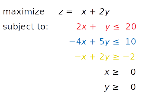 线性规划求解案例 python python解决线性规划_算法