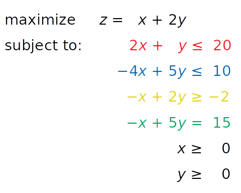 线性规划求解案例 python python解决线性规划_算法_03