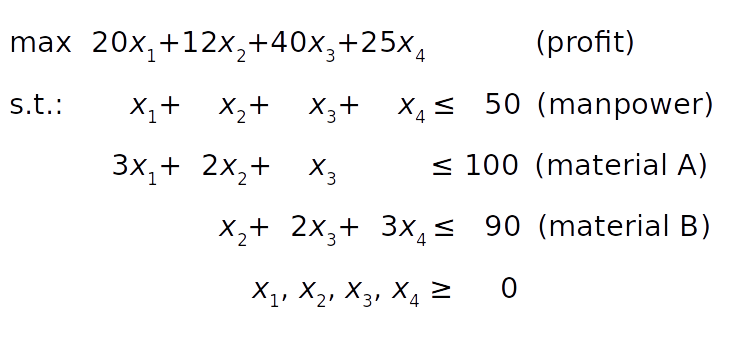 线性规划求解案例 python python解决线性规划_算法_06