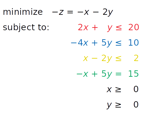 线性规划求解案例 python python解决线性规划_python_08