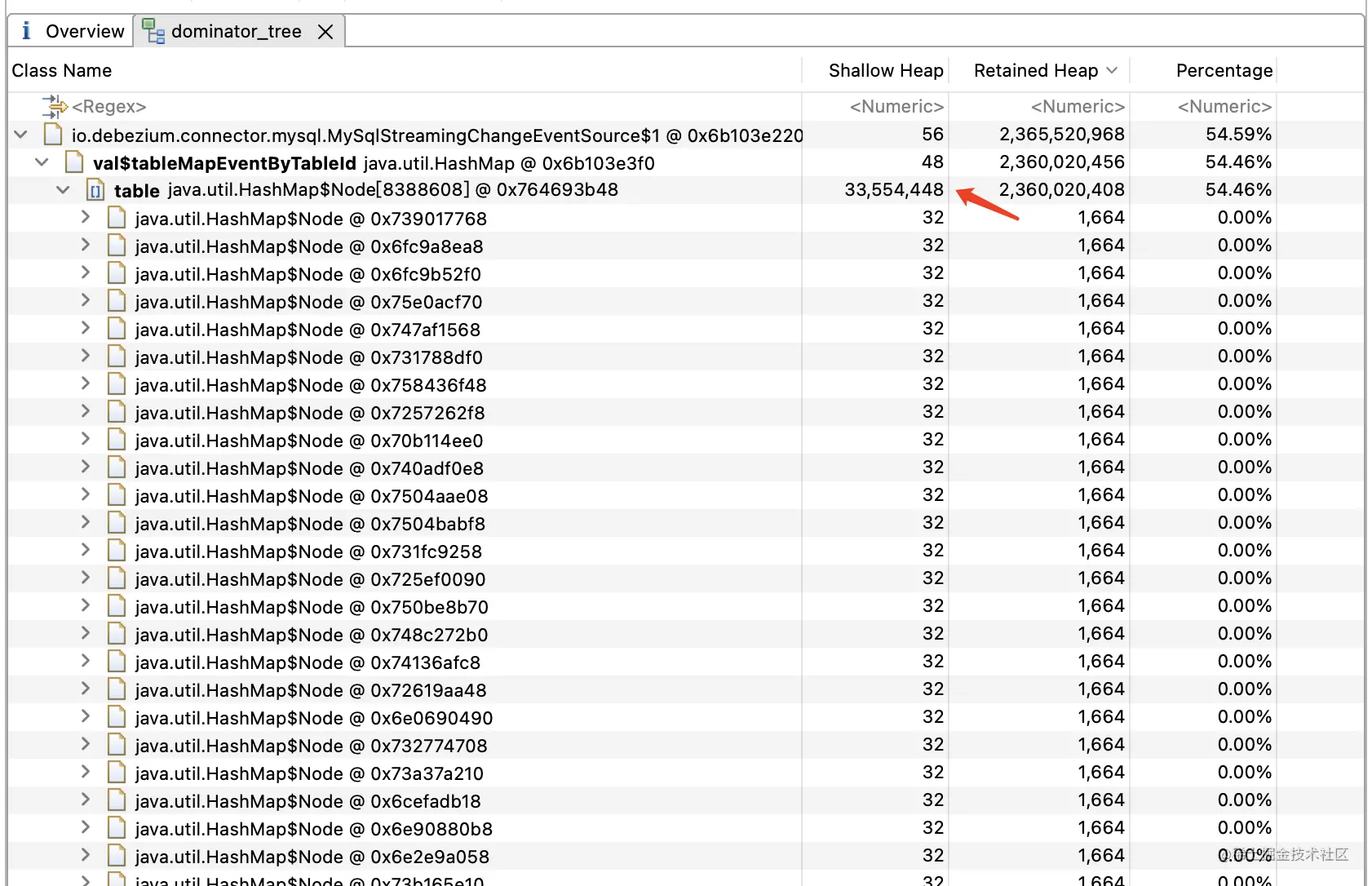 mysql 内存占用超过配置阈值 mysql内存占用越来越大_mysql 内存占用超过配置阈值_05