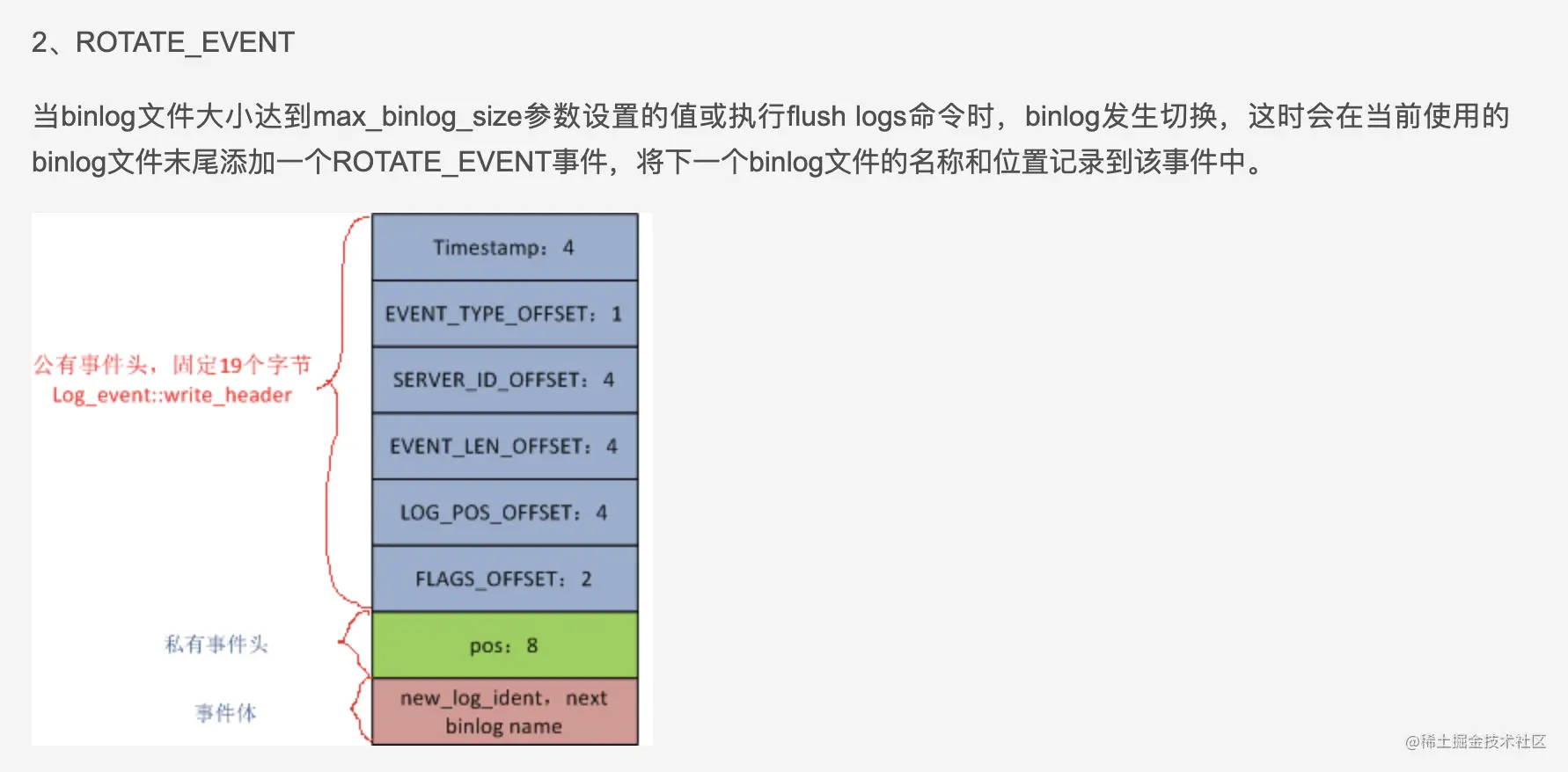 mysql 内存占用超过配置阈值 mysql内存占用越来越大_mysql 内存占用超过配置阈值_08