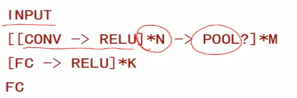 TCN时间多维卷积神经网络 inception卷积神经网络结构_卷积神经网络_10