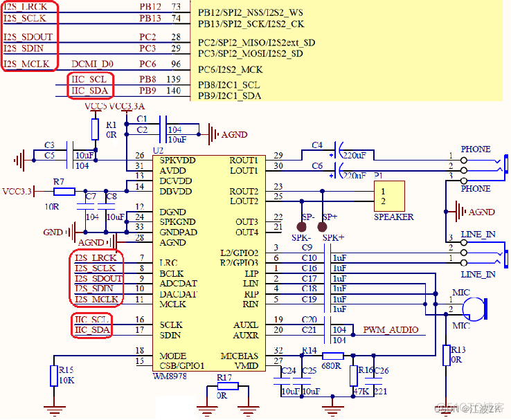 STM32 MasterKeepIOState是什么意思 stm32 i2s mclk_stm32_09