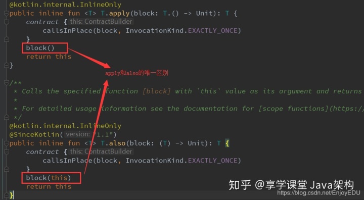 拉姆达表达式分组 java 拉姆达函数_拉姆达表达式分组 java_03