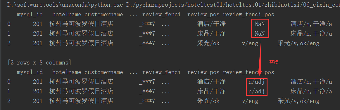 Python 读取一行dataframe python 读取一行_mysql_06