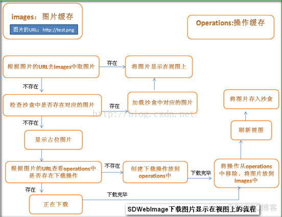 Java 集成ms project java 集成Kabeja dxf转svg_缓存_02