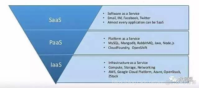 银行一览表 java 2021年十大危险银行一览表_云计算