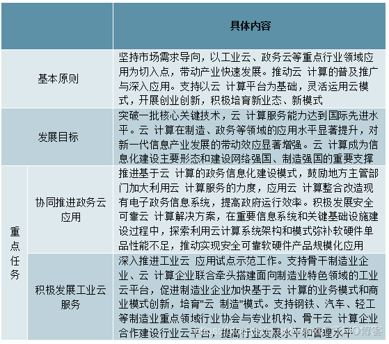 银行一览表 java 2021年十大危险银行一览表_私有云_12