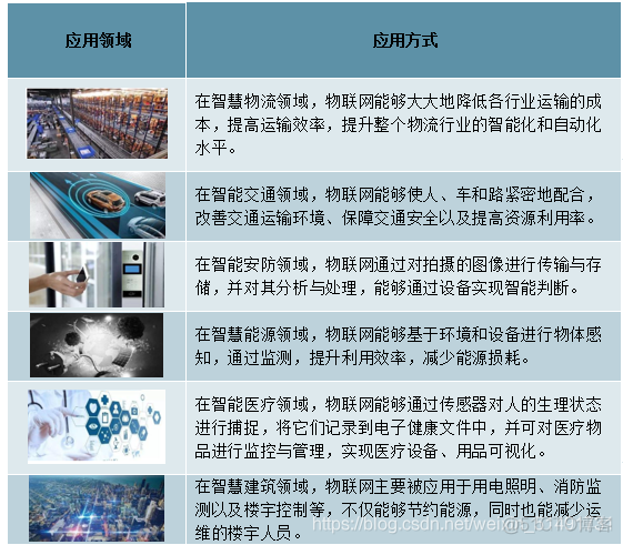 银行一览表 java 2021年十大危险银行一览表_云计算_15