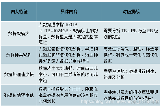 银行一览表 java 2021年十大危险银行一览表_公有云_16