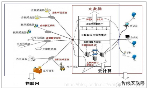 银行一览表 java 2021年十大危险银行一览表_私有云_19