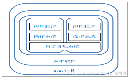 银行一览表 java 2021年十大危险银行一览表_云计算_21