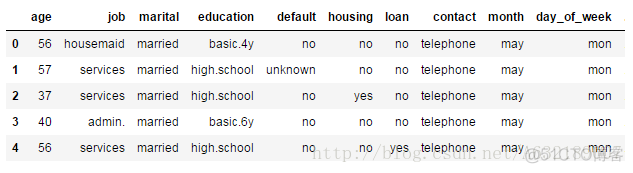 python 统计分析大纲 python进行统计分析_python_03