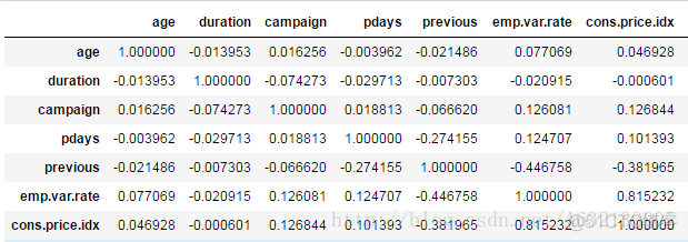 python 统计分析大纲 python进行统计分析_数据_07