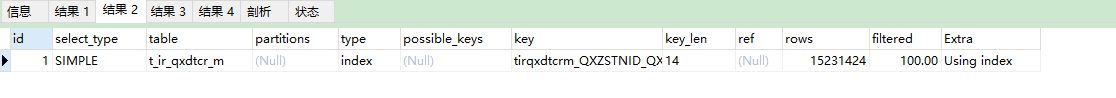 mysql DECLARE只能放在前面吗 mysql中desc的用法_子查询