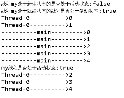 java获取调用线程的 java获取线程执行结果_优先级_04