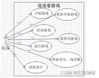 javascript 连连看 java连连看教学视频_连连看