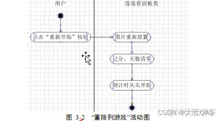 javascript 连连看 java连连看教学视频_连连看_02