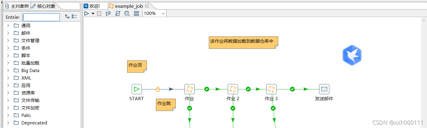 kettle作业组件JavaScript kettle转换和作业_大数据_05