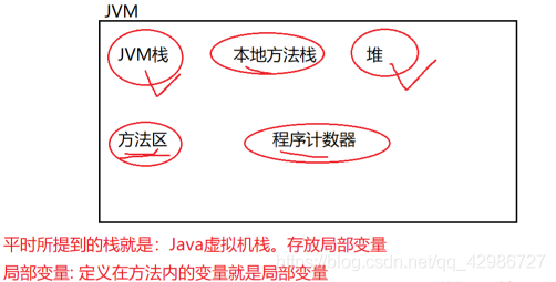 Java定义一个Long数组 如何定义一个数组java_System